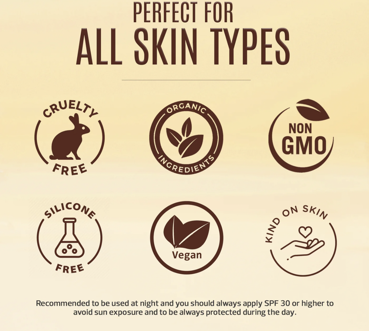 SLAY BODY CARE 4 in 1 Set